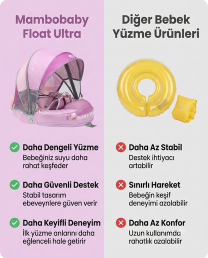 Mambobaby Ultra